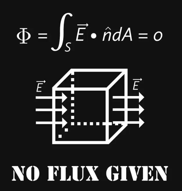 No Flux Given T Shirt for Men | Premium Design | Catch My Drift India - Catch My Drift India Clothing black, clothing, engineer, engineering, made in india, shirt, t shirt, tshirt